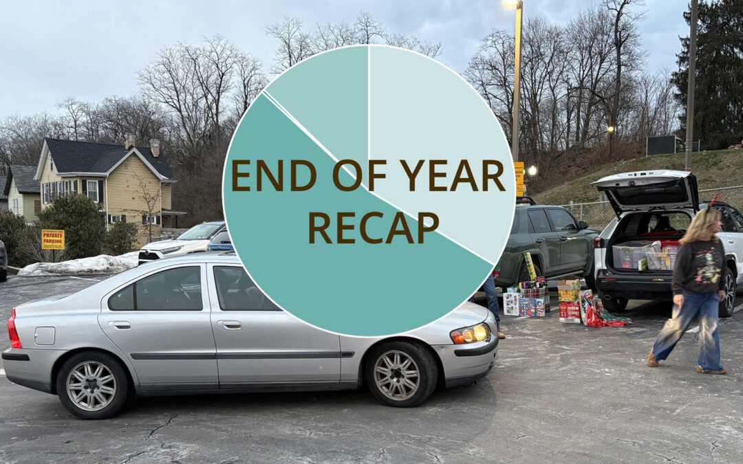 Feeding the Spirit: A Year of Hope, Dignity, and Radical Resilience in 2025